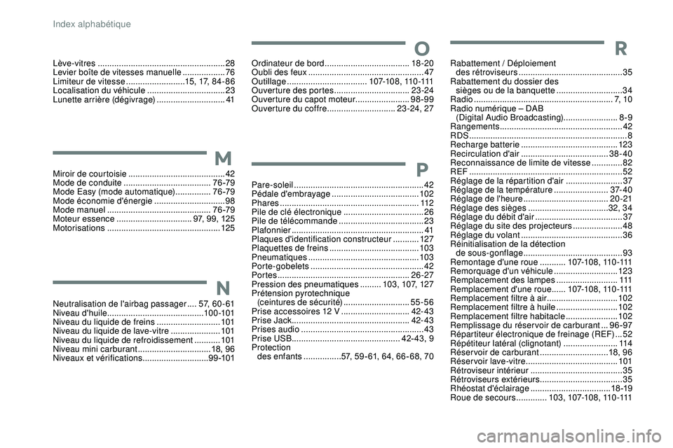 PEUGEOT 108 2018  Manuel du propriétaire (in French) OOrdinateur de bord ....................................18 -20
Oubli des feux   ................................................. 47
Outillage
 

.................................. 1 0 7-1 0 8 ,  11 0