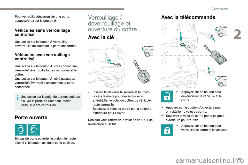 PEUGEOT 108 2018 Manuel du propriétaire (in French) 27
Pour verrouiller/déverrouiller une porte,
appuyez/tirez sur le bouton A.
Véhicules sans verrouillage
centralisé
Une action sur le bouton A verrouille/
déverrouille uniquement la porte concern PEUGEOT 108 2018 Manuel du propriétaire (in French) 27
Pour verrouiller/déverrouiller une porte,
appuyez/tirez sur le bouton A.
Véhicules sans verrouillage
centralisé
Une action sur le bouton A verrouille/
déverrouille uniquement la porte concern