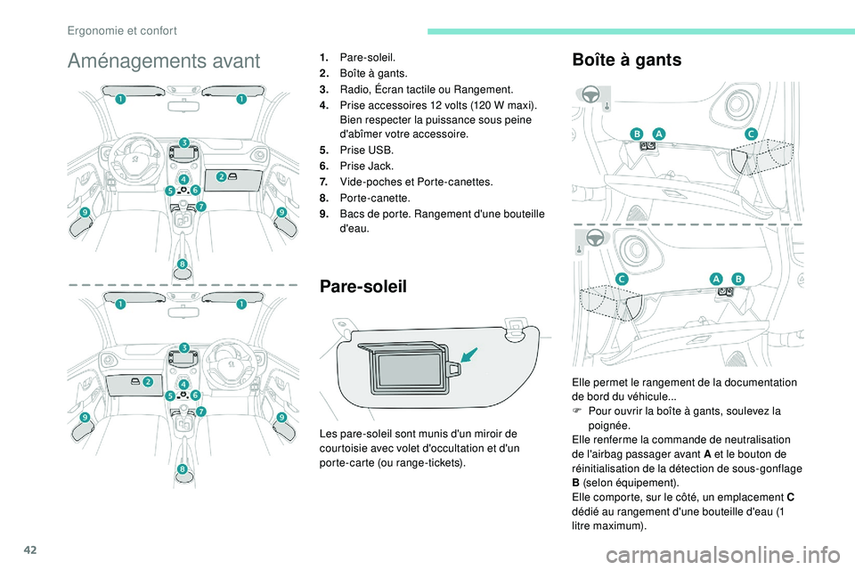 PEUGEOT 108 2018  Manuel du propriétaire (in French) 42
Aménagements avant1.Pare-soleil.
2. Boîte à gants.
3. Radio, Écran tactile ou Rangement.
4. Prise accessoires 12 volts (120 W maxi). 
Bien respecter la puissance sous peine 
d'abîmer votre