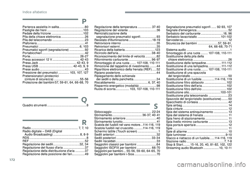 PEUGEOT 108 2018 Manuale duso (in Italian) 172
Partenza assistita in salita ..............................80
Pastiglie dei freni .......................................... 103
Pedale della frizione
..................................... 102
PEUGEOT 108 2018 Manuale duso (in Italian) 172
Partenza assistita in salita ..............................80
Pastiglie dei freni .......................................... 103
Pedale della frizione
..................................... 102