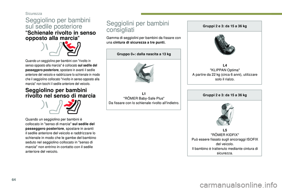 PEUGEOT 108 2018 Manuale duso (in Italian) 64
Seggiolino per bambini
sul sedile posteriore
"Schienale rivolto in senso
opposto alla marcia "
Quando un seggiolino per bambini con "rivolto in
senso opposto alla marcia" è coll PEUGEOT 108 2018 Manuale duso (in Italian) 64
Seggiolino per bambini
sul sedile posteriore
"Schienale rivolto in senso
opposto alla marcia "
Quando un seggiolino per bambini con "rivolto in
senso opposto alla marcia" è coll
