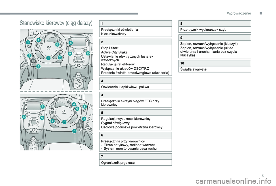PEUGEOT 108 2018  Instrukcja obsługi (in Polish) 5
Stanowisko kierowcy (ciąg dalszy)1
Przełączniki oświetlenia
Kierunkowskazy
2
Stop i  Start
Active City Brake
Ustawianie elektrycznych lusterek 
wstecznych
Regulacja reflektorów
Wyłączanie uk