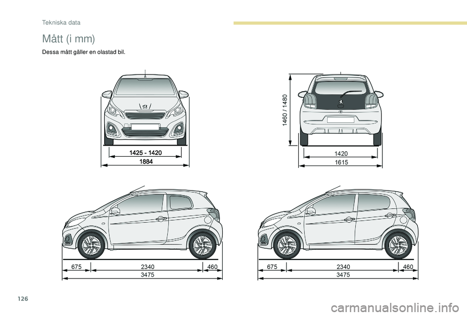 PEUGEOT 108 2018  Bruksanvisningar (in Swedish) 126
Mått (i mm) 
Dessa mått gäller en olastad bil. 
Tekniska data  