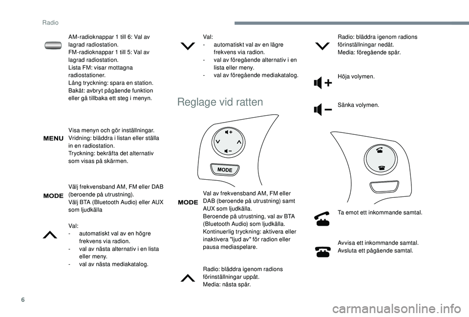 PEUGEOT 108 2018  Bruksanvisningar (in Swedish) 6
Visa menyn och gör inställningar.
Vridning: bläddra i listan eller ställa 
in en radiostation.
Tryckning: bekräfta det alternativ 
som visas på skärmen.
Välj frekvensband AM, FM eller DAB 
(