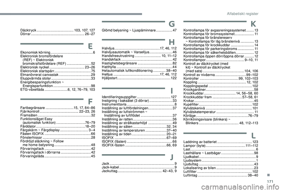 PEUGEOT 108 2018  Bruksanvisningar (in Swedish) 171
L
Laddning av batteriet .................................... 123
L a m p o r (by te)  ......................................... 111 –112
Last
 

.................................................