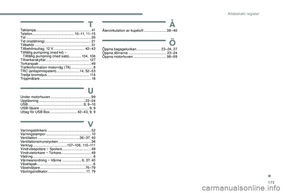 PEUGEOT 108 2018  Bruksanvisningar (in Swedish) 173
V
Å
Ö
Varningsblinkers ............................................. 52
Varningslampor  ............................................... 10
Ventilation
 

........................................