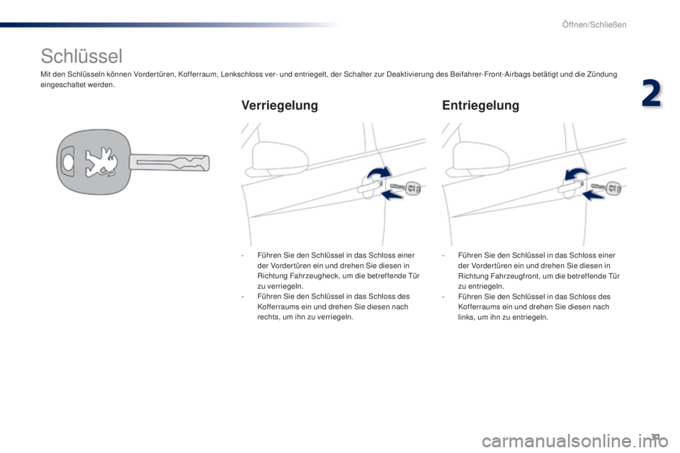 PEUGEOT 108 2016  Betriebsanleitungen (in German) 31
108_de_Chap02_ouvertures_ed01-2016
Mit den Schlüsseln können Vorder türen, Kofferraum, Lenkschloss ver- und entriegelt, der Schalter zur Deaktivierung des Beifahrer-Front-Airbags betätigt und d