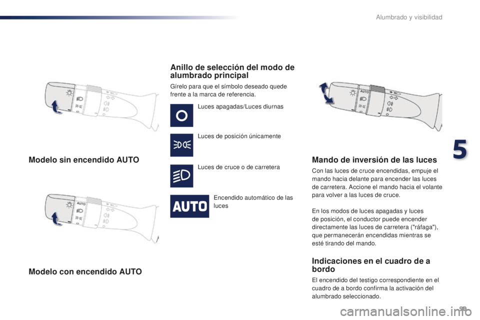 PEUGEOT 108 2016  Manual del propietario (in Spanish) 99
108_es_Chap05_eclairage-visibilite_ed01-2016
Modelo sin encendido AUTO
Modelo con encendido AUTOAnillo de selección del modo de 
alumbrado principal
Gírelo para que el símbolo deseado quede 
fre
