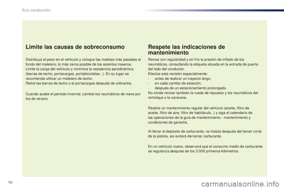PEUGEOT 108 2016 Manual del propietario (in Spanish) 10
108_es_Chap00c_eco-conduite_ed01-2016
Limite las causas de sobreconsumo
Distribuya el peso en el vehículo y coloque las maletas más pesadas al
fondo del maletero, lo más cerca posible de los as PEUGEOT 108 2016 Manual del propietario (in Spanish) 10
108_es_Chap00c_eco-conduite_ed01-2016
Limite las causas de sobreconsumo
Distribuya el peso en el vehículo y coloque las maletas más pesadas al
fondo del maletero, lo más cerca posible de los as