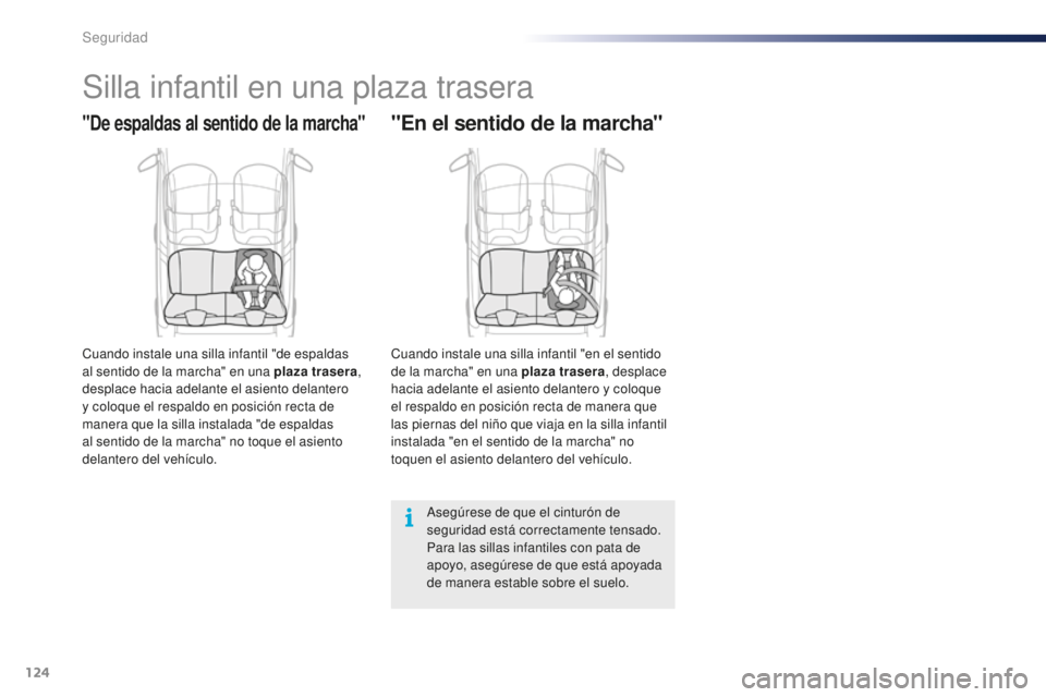 PEUGEOT 108 2016  Manual del propietario (in Spanish) 124
108_es_Chap06_securite_ed01-2016
Silla infantil en una plaza trasera
"De espaldas al sentido de la marcha"
Cuando instale una silla infantil "de espaldas 
al sentido de la marcha" 