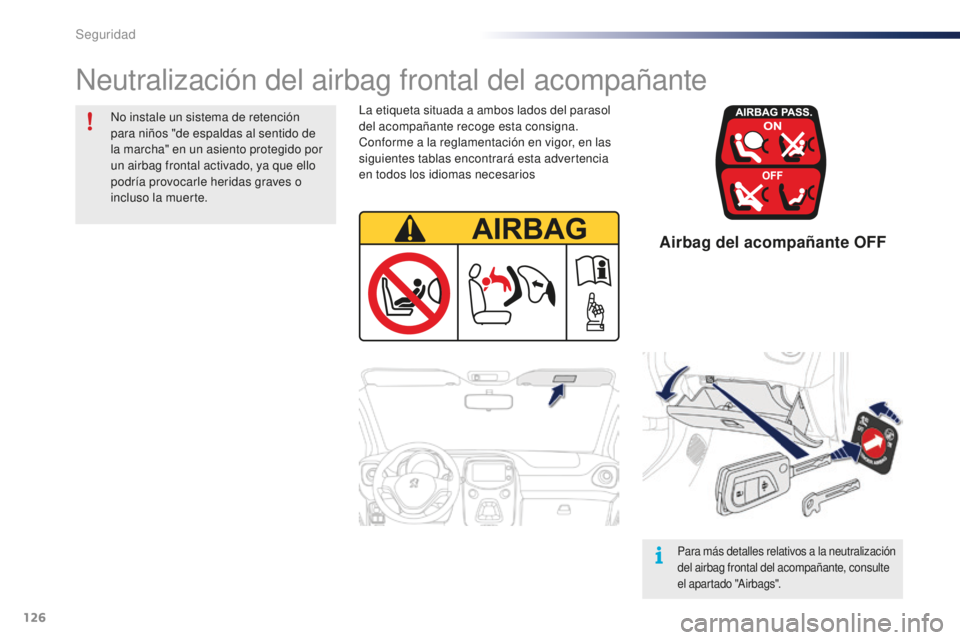 PEUGEOT 108 2016  Manual del propietario (in Spanish) 126
108_es_Chap06_securite_ed01-2016
Airbag del acompañante OFF
La etiqueta situada a ambos lados del parasol 
del acompañante recoge esta consigna. 
Conforme a la reglamentación en vigor, en las 
