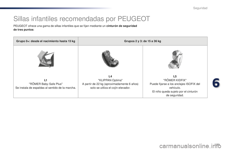 PEUGEOT 108 2016  Manual del propietario (in Spanish) 129
108_es_Chap06_securite_ed01-2016
Sillas infantiles recomendadas por PEUGEOT
Grupo 0+: desde el nacimiento hasta 13 kgG rupos 2   y 3: de 15   a 36   kg
L1
 "

RÖMER Baby-Safe Plus" 
Se in