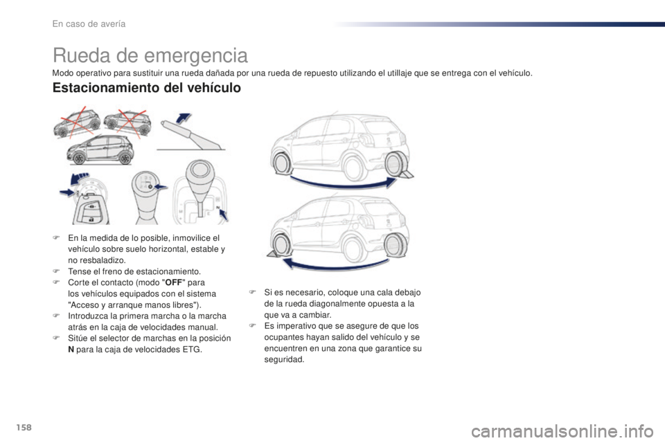 PEUGEOT 108 2016  Manual del propietario (in Spanish) 158
108_es_Chap08_en-cas-pannes_ed01-2016
Rueda de emergencia
F En la medida de lo posible, inmovilice el vehículo sobre suelo horizontal, estable y 
no resbaladizo.
F
 
T
 ense el freno de estaciona