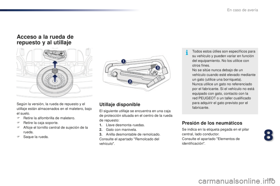 PEUGEOT 108 2016  Manual del propietario (in Spanish) 159
108_es_Chap08_en-cas-pannes_ed01-2016
Acceso a la rueda de 
repuesto y al utillaje
Utillaje disponible
El siguiente utillaje se encuentra en una caja 
de protección situada en el centro de la rue