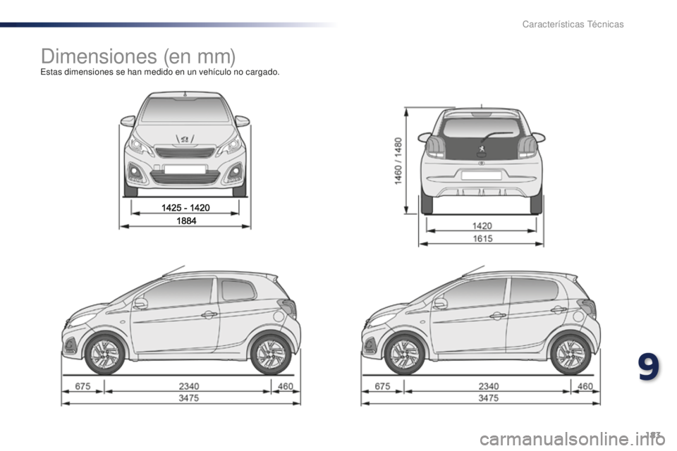 PEUGEOT 108 2016  Manual del propietario (in Spanish) 183
108_es_Chap09_caracteristiques-techniques_ed01-2016
Dimensiones (en mm)Estas dimensiones se han medido en un vehículo no cargado.
9 
Características Técnicas  