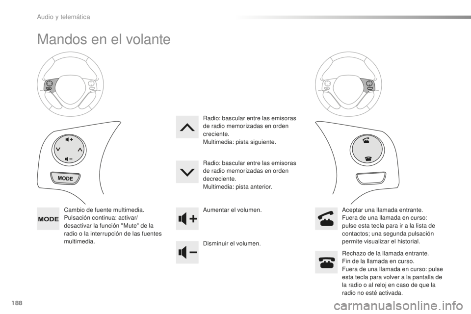PEUGEOT 108 2016  Manual del propietario (in Spanish) 188
108_es_Chap10a_Autoradio-Toyota-tactile-1_ed01-2016
Mandos en el volante
Cambio de fuente multimedia.
Pulsación continua: activar/
desactivar la función "Mute" de la 
radio o la interrup