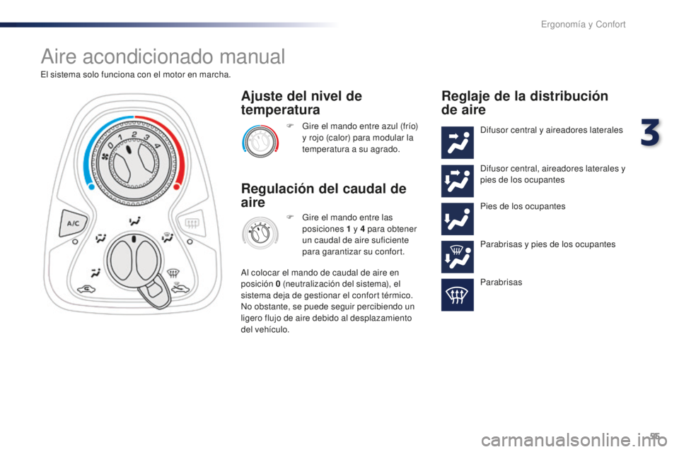 PEUGEOT 108 2016  Manual del propietario (in Spanish) 55
108_es_Chap03_ergonomie-confort_ed01-2016
Aire acondicionado manual
El sistema solo funciona con el motor en marcha.F  
G
 ire el mando entre azul (frío) 
y rojo (calor) para modular la 
temperatu