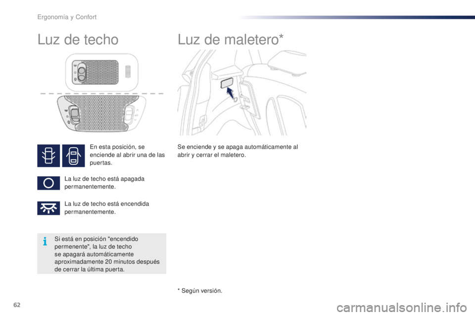 PEUGEOT 108 2016  Manual del propietario (in Spanish) 62
108_es_Chap03_ergonomie-confort_ed01-2016
En esta posición, se 
enciende al abrir una de las 
puertas.
La luz de techo está apagada 
permanentemente.
La luz de techo está encendida 
permanenteme