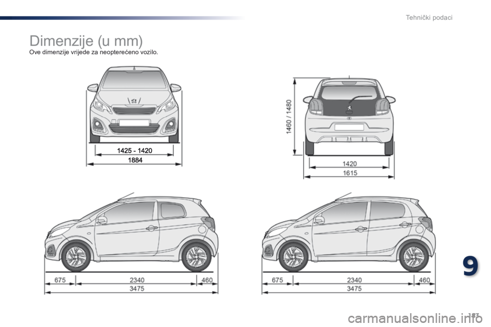 PEUGEOT 108 2016  Upute Za Rukovanje (in Croatian) 183
108_hr_Chap09_caracteristiques-techniques_ed01-2016
Dimenzije (u mm)Ove dimenzije vrijede za neopterećeno vozilo.
9 
Tehnički podaci  