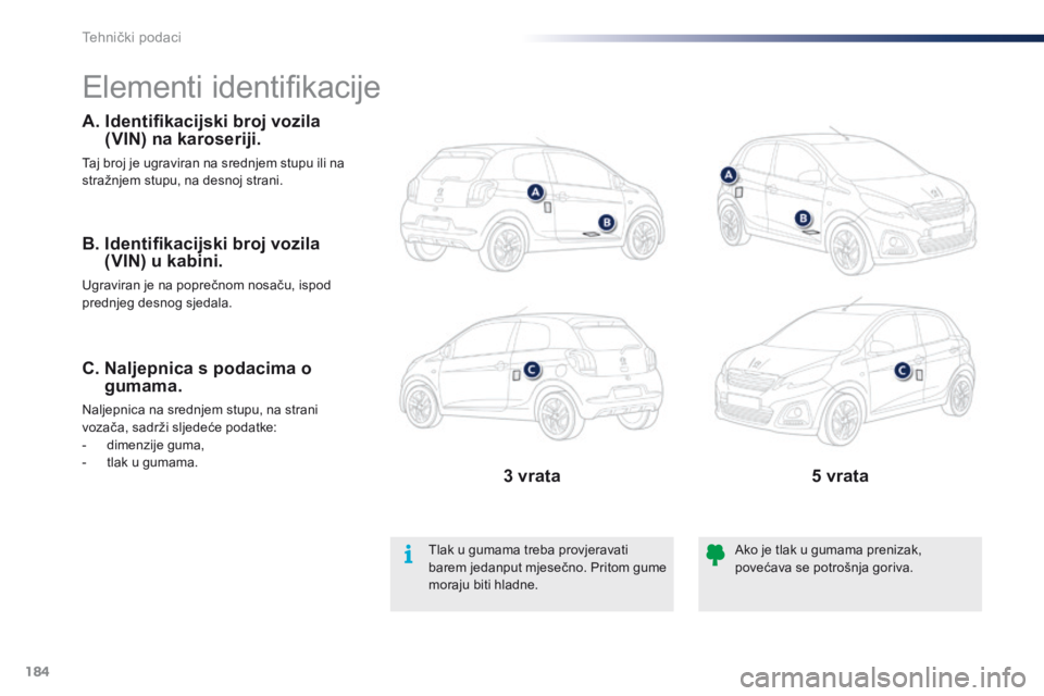 PEUGEOT 108 2016  Upute Za Rukovanje (in Croatian) 184
108_hr_Chap09_caracteristiques-techniques_ed01-2016
Elementi identifikacije
A.  Identifikacijski broj vozila (VIN) na karoseriji.
Taj broj je ugraviran na srednjem stupu ili na 
stražnjem stupu, 