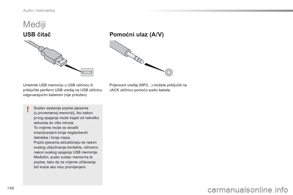 PEUGEOT 108 2016  Upute Za Rukovanje (in Croatian) 198
108_hr_Chap10a_Autoradio-Toyota-tactile-1_ed01-2016
Mediji
USB čitač
Umetnite USB memoriju u USB utičnicu ili 
priključite periferni USB uređaj na USB utičnicu 
odgovarajućim kabelom (nije 