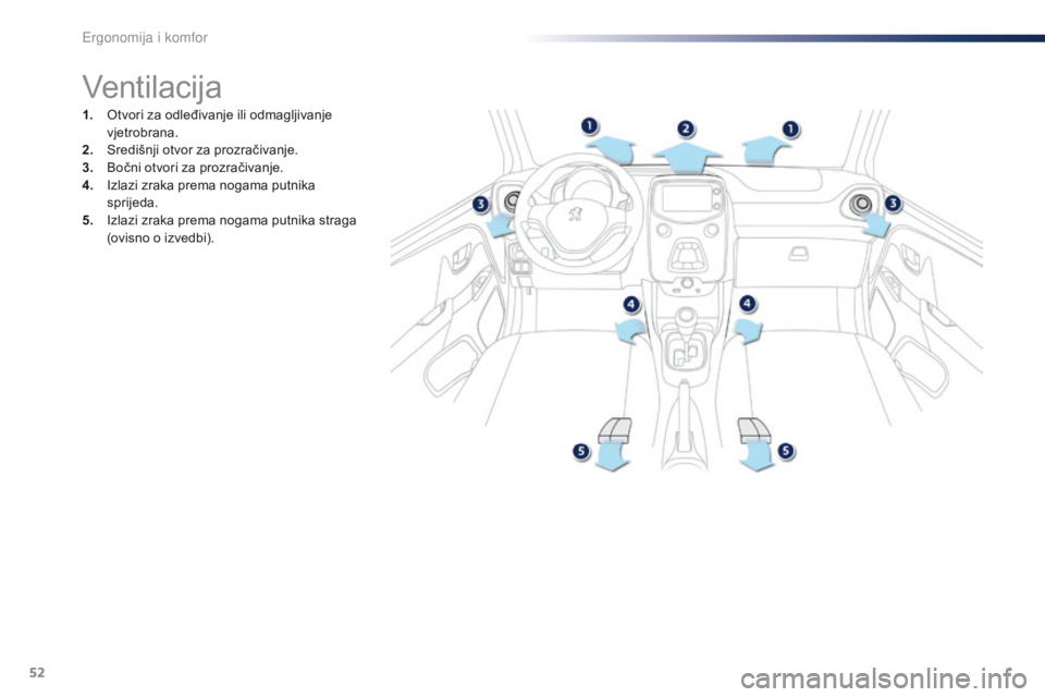 PEUGEOT 108 2016  Upute Za Rukovanje (in Croatian) 52
108_hr_Chap03_ergonomie-confort_ed01-2016
Ventilacija
1. Otvori za odleđivanje ili odmagljivanje vjetrobrana.
2.
 S

redišnji otvor za prozračivanje.
3.
 B

očni otvori za prozračivanje.
4.
 I