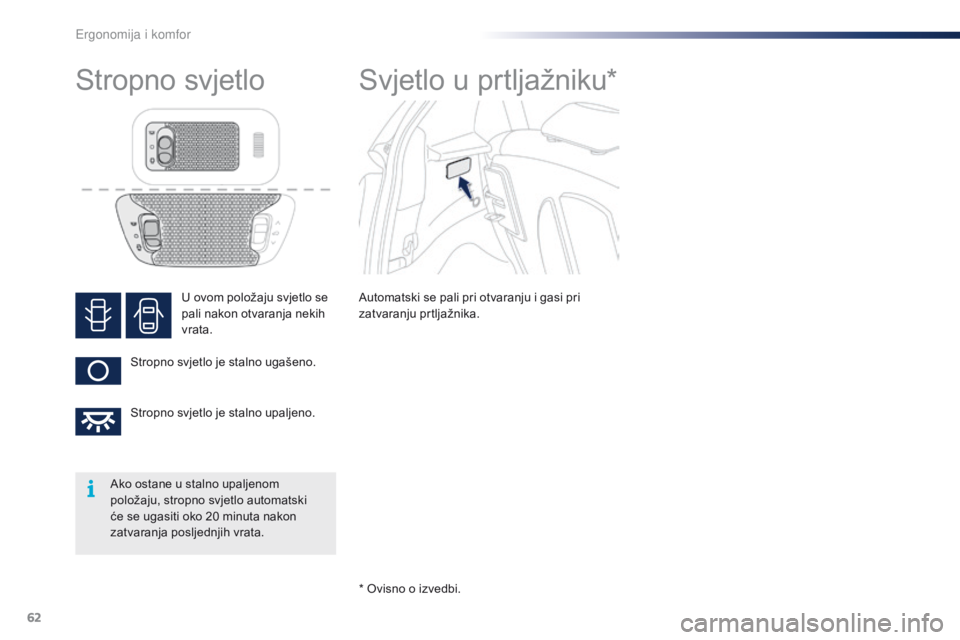 PEUGEOT 108 2016  Upute Za Rukovanje (in Croatian) 62
108_hr_Chap03_ergonomie-confort_ed01-2016
U ovom položaju svjetlo se 
pali nakon otvaranja nekih 
vrata.
Stropno svjetlo je stalno ugašeno.
Stropno svjetlo je stalno upaljeno.
Stropno svjetlo Svj