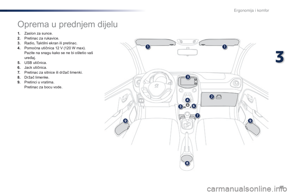 PEUGEOT 108 2016  Upute Za Rukovanje (in Croatian) 63
108_hr_Chap03_ergonomie-confort_ed01-2016
Oprema u prednjem dijelu
1. Zaslon za sunce.
2. Pretinac za rukavice.
3.
 R

adio, Taktilni ekran ili pretinac.
4.
 P

omoćna utičnica 12   V (120   W ma