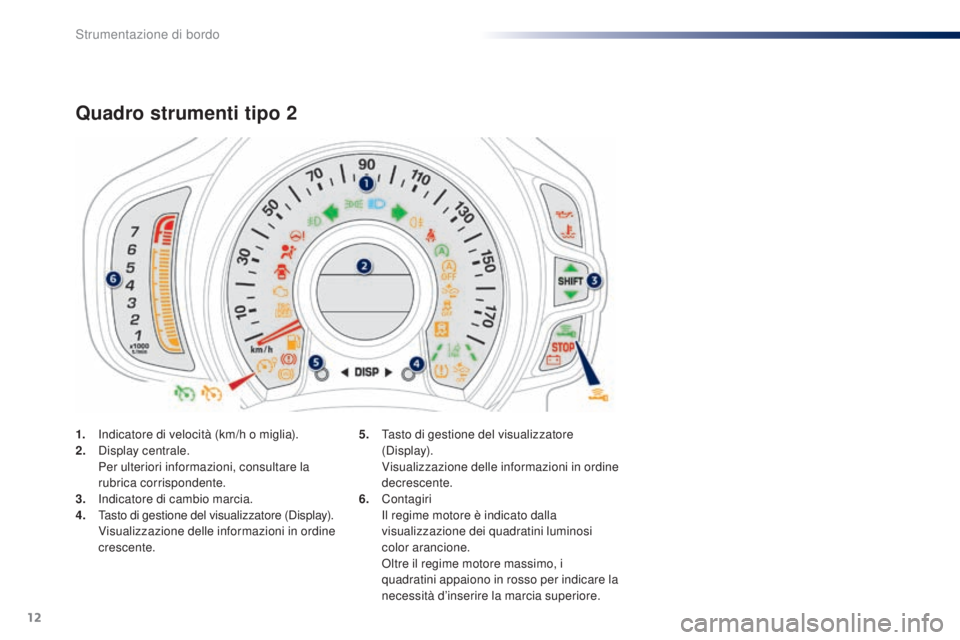PEUGEOT 108 2016  Manuale duso (in Italian) 12
1. Indicatore di velocità (km/h o miglia).
2. Display centrale.
 P

er ulteriori informazioni, consultare la 
rubrica corrispondente.
3.
 In

dicatore di cambio marcia.
4.
 T

asto di gestione del