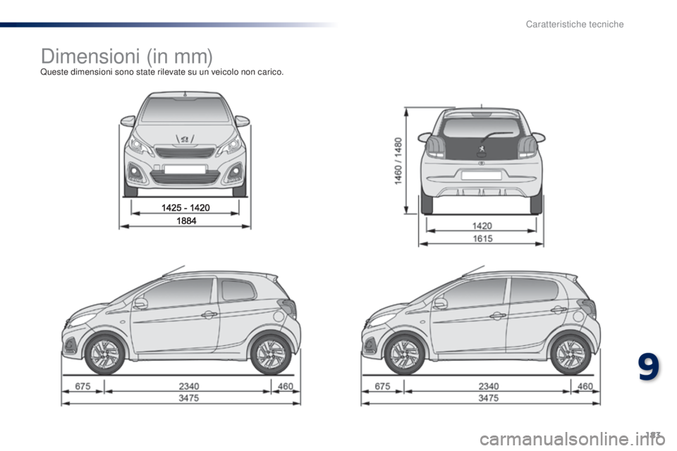 PEUGEOT 108 2016  Manuale duso (in Italian) 183
108_it_Chap09_caracteristiques-techniques_ed01-2016
Dimensioni (in mm)Queste dimensioni sono state rilevate su un veicolo non carico.
9 
Caratteristiche tecniche  
