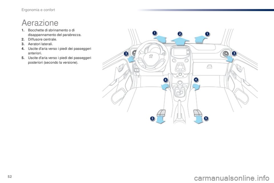 PEUGEOT 108 2016  Manuale duso (in Italian) 52
108_it_Chap03_ergonomie-confort_ed01-2016
Aerazione
1. Bocchette di sbrinamento o di disappannamento del parabrezza.
2.
 D

iffusore centrale.
3.
 A

eratori laterali.
4.
 U

scite d'aria verso