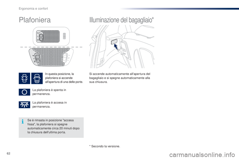 PEUGEOT 108 2016  Manuale duso (in Italian) 62
108_it_Chap03_ergonomie-confort_ed01-2016
In questa posizione, la 
plafoniera si accende 
all'apertura di una delle porte.
La plafoniera è spenta in 
permanenza.
La plafoniera è accesa in 
pe