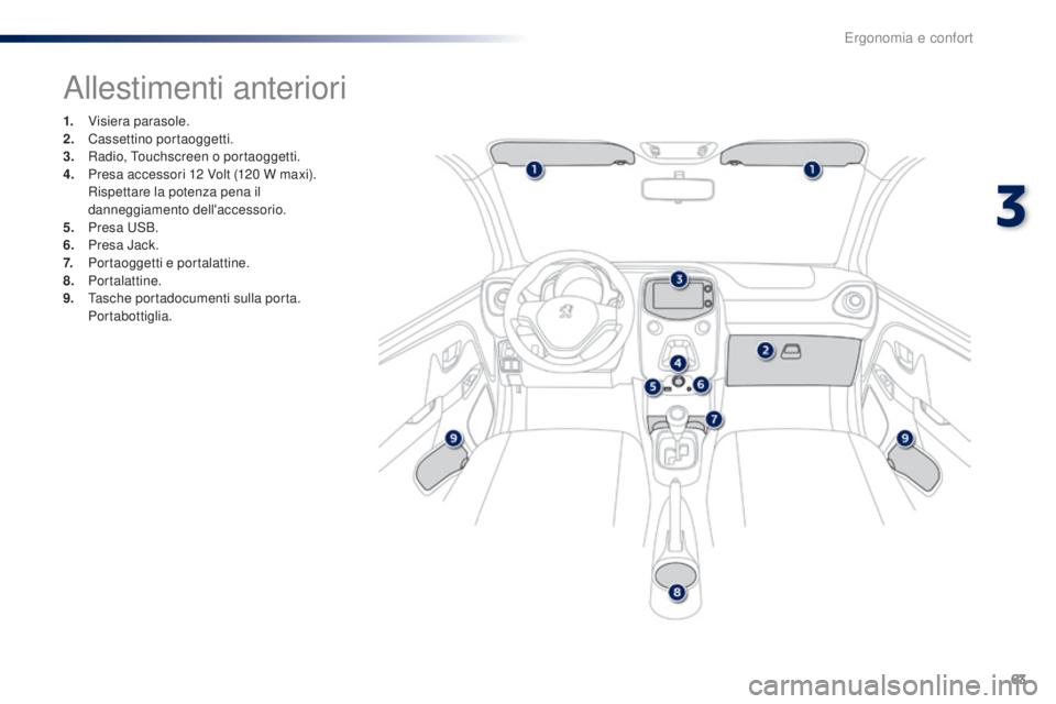 PEUGEOT 108 2016  Manuale duso (in Italian) 63
108_it_Chap03_ergonomie-confort_ed01-2016
Allestimenti anteriori
1. Visiera parasole.
2. Cassettino portaoggetti.
3.
 R

adio, Touchscreen o portaoggetti.
4.
 P

resa accessori 12   Volt (120   W m