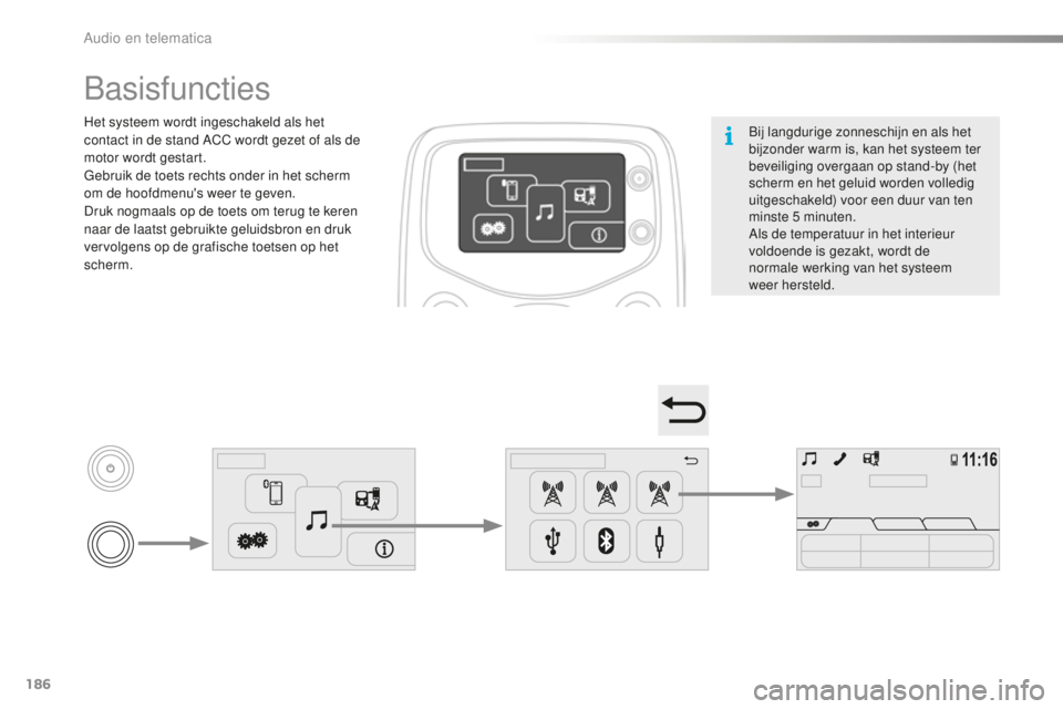 PEUGEOT 108 2016  Instructieboekje (in Dutch) 186
108_nl_Chap10a_Autoradio-Toyota-tactile-1_ed01-2016
Bij langdurige zonneschijn en als het 
bijzonder warm is, kan het systeem ter 
beveiliging overgaan op stand-by (het 
scherm en het geluid worde