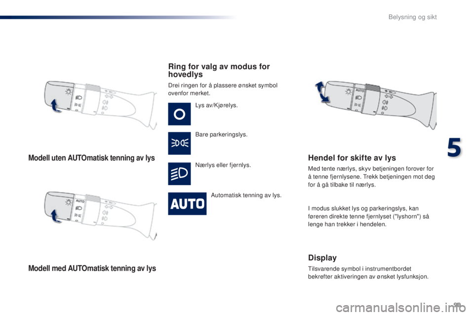 PEUGEOT 108 2016  Instruksjoner for bruk (in Norwegian) 99
108_no_Chap05_eclairage-visibilite_ed01-2016
Modell uten AUTOmatisk tenning av lys
Modell med AUTOmatisk tenning av lys
Ring for valg av modus for 
hovedlys
Drei ringen for å plassere ønsket symb