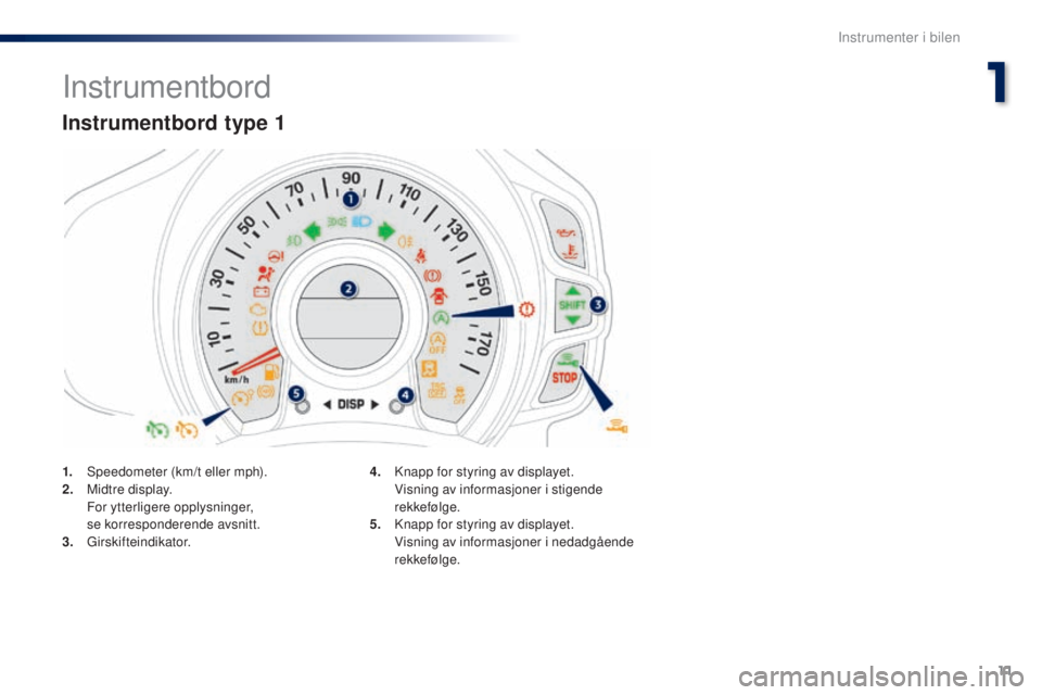 PEUGEOT 108 2016  Instruksjoner for bruk (in Norwegian) 11
108 _no_Chap01_instrument- de-bord_ed01-2016
Instrumentbord
Instrumentbord type 1
1. Speedometer (km/t eller mph).
2. Midtre display.
 F

or ytterligere opplysninger,  
se korresponderende avsnitt.