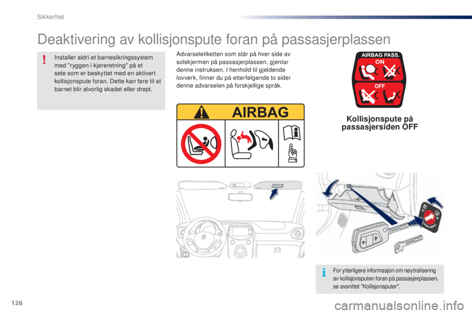 PEUGEOT 108 2016  Instruksjoner for bruk (in Norwegian) 126
108_no_Chap06_securite_ed01-2016
Kollisjonspute på  
passasjersiden OFF
Advarseletiketten som står på hver side av 
solskjermen på passasjerplassen, gjentar 
denne instruksen. I henhold til gj