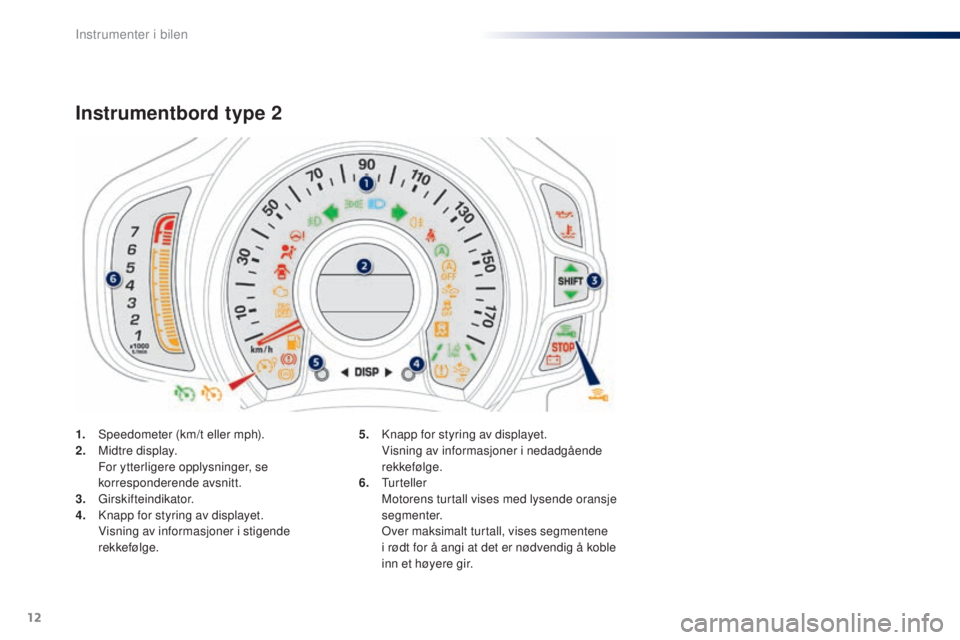 PEUGEOT 108 2016  Instruksjoner for bruk (in Norwegian) 12
1. Speedometer (km/t eller mph).
2. Midtre display.
 F

or ytterligere opplysninger, se 
korresponderende avsnitt.
3.
 gir

skifteindikator.
4.
 K

napp for styring av displayet.
 V

isning av info