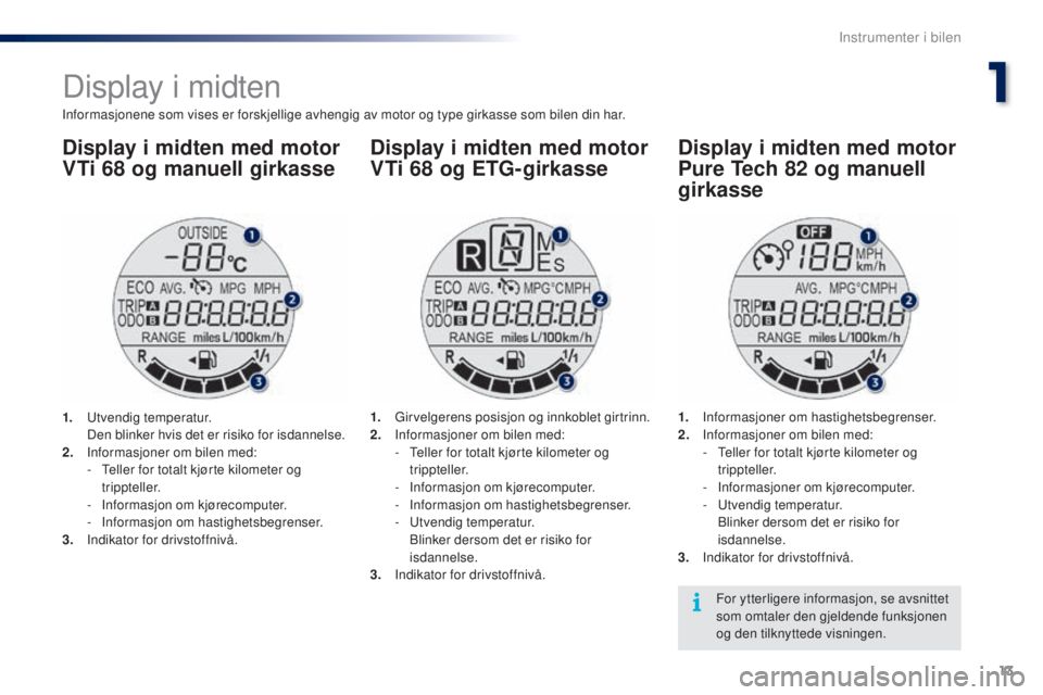 PEUGEOT 108 2016  Instruksjoner for bruk (in Norwegian) 13
108 _no_Chap01_instrument- de-bord_ed01-2016
Display i midten
Informasjonene som vises er forskjellige avhengig av motor og type girkasse som bilen din har.
Display i midten med motor 
VTi 68 og ma