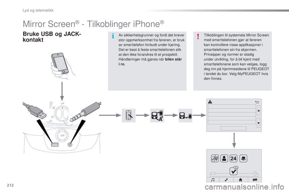 PEUGEOT 108 2016  Instruksjoner for bruk (in Norwegian) 212
108_no_Chap10a_Autoradio-toyota-tactile-1_ed01-2016
Mirror Screen® - tilkoblinger iPhone®
Bruke USB og JACK-
kontakttilkoblingen til systemets Mirror Screen 
med smarttelefonen gjør at føreren