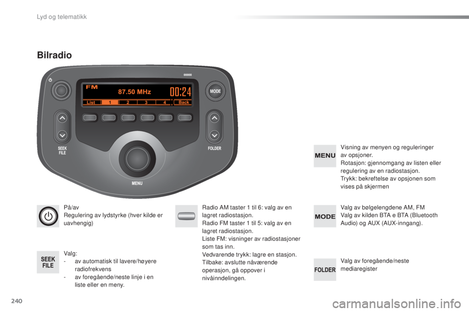 PEUGEOT 108 2016  Instruksjoner for bruk (in Norwegian) MODE
240
108_no_Chap10b_Autoradio-toyota-2_ed01-2016
På/av
Regulering av lydstyrke (hver kilde er 
uavhengig)
Valg:
-
 
a
 v automatisk til lavere/høyere 
radiofrekvens
-
 
a
 v foregående/neste li