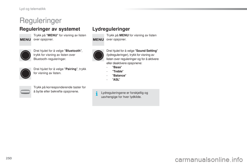 PEUGEOT 108 2016  Instruksjoner for bruk (in Norwegian) 250
108_no_Chap10b_Autoradio-toyota-2_ed01-2016
Reguleringer
Reguleringer av systemet Lydreguleringer
trykk på "MENU" for visning av listen 
over opsjoner.tr ykk på MENU for visning av liste