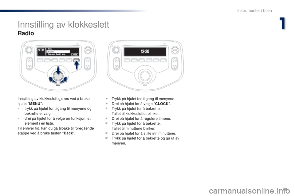 PEUGEOT 108 2016  Instruksjoner for bruk (in Norwegian) 29
108 _no_Chap01_instrument- de-bord_ed01-2016
Radio
Innstilling av klokkeslett gjøres ved å bruke 
hjulet "MENU":
-
 
t
 rykk på hjulet for tilgang til menyene og 
bekrefte et valg,
-
 
d