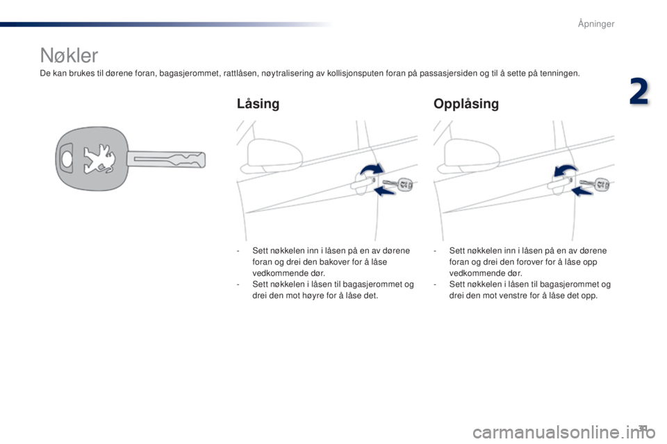 PEUGEOT 108 2016  Instruksjoner for bruk (in Norwegian) 31
108_no_Chap02_ouvertures_ed01-2016
De kan brukes til dørene foran, bagasjerommet, rattlåsen, nøytralisering av kollisjonsputen foran på passasjersiden og til å sette på tenningen.
Nøkler
Lå