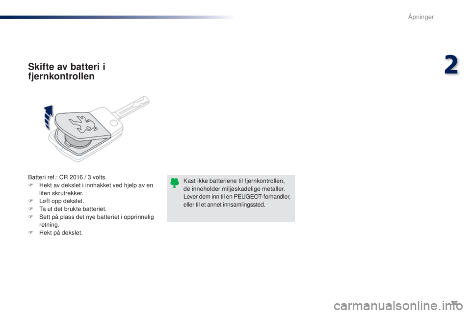 PEUGEOT 108 2016  Instruksjoner for bruk (in Norwegian) 33
108_no_Chap02_ouvertures_ed01-2016
Batteri ref.: CR 2016 / 3 volts.
F  H ekt av dekslet i innhakket ved hjelp av en 
liten skrutrekker.
F
 
L
 øft opp dekslet.
F
  t
a u
 t det brukte batteriet.
F