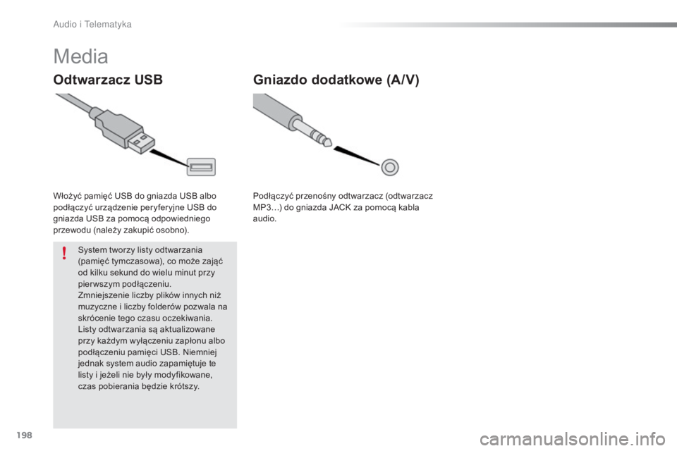 PEUGEOT 108 2016  Instrukcja obsługi (in Polish) 198
108_pl_Chap10a_Autoradio-Toyota-tactile-1_ed01-2016
Media
Odtwarzacz USB
Włożyć pamięć USB do gniazda USB albo 
podłączyć urządzenie peryferyjne USB do 
gniazda USB za pomocą odpowiednie
