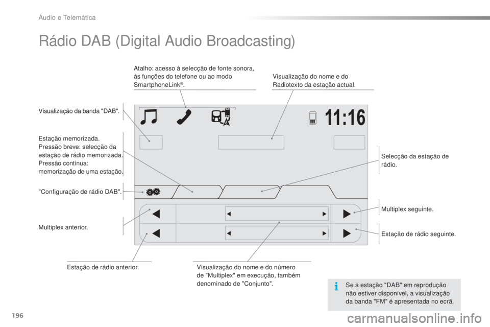PEUGEOT 108 2016  Manual de utilização (in Portuguese) 196
108_pt_Chap10a_Autoradio-Toyota-tactile-1_ed01-2016
Rádio DAB (Digital Audio Broadcasting)
Visualização da banda "DAB".Visualização do nome e do 
Radiotexto da estação actual.
Atalh