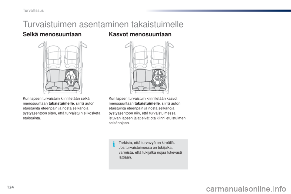 PEUGEOT 108 2016  Omistajan Käsikirja (in Finnish) 124
108_fi_Chap06_securite_ed01-2016
Turvaistuimen asentaminen takaistuimelle
Selkä menosuuntaan
Kun lapsen turvaistuin kiinnitetään selkä 
menosuuntaan takaistuimelle, siirrä auton 
etuistuinta 