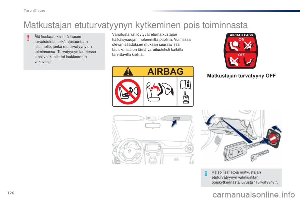 PEUGEOT 108 2016  Omistajan Käsikirja (in Finnish) 126
108_fi_Chap06_securite_ed01-2016
Matkustajan turvatyyny OFF
Varoitustarrat löytyvät etumatkustajan 
häikäisysuojan molemmilta puolilta. Voimassa 
olevan säädöksen mukaan seuraavissa 
tauluk