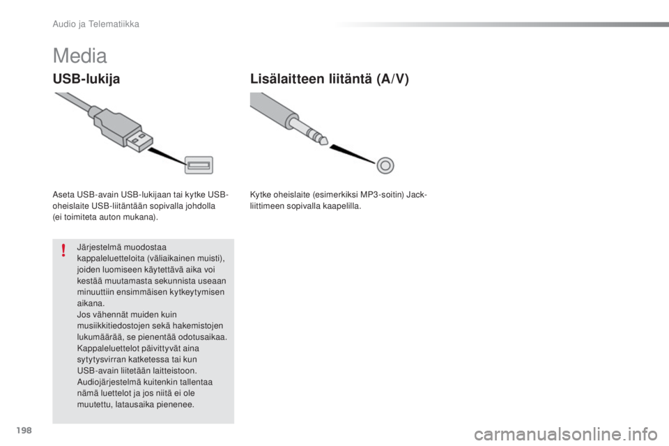 PEUGEOT 108 2016  Omistajan Käsikirja (in Finnish) 198
108_fi_Chap10a_Autoradio-Toyota-tactile-1_ed01-2016
Media
USB-lukija
Aseta USB-avain USB-lukijaan tai kytke USB-
oheislaite USB-liitäntään sopivalla johdolla  
(ei toimiteta auton mukana).Järj